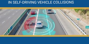 Who's To Blame? Liability Issues In Self-driving Vehicle Collisions ...