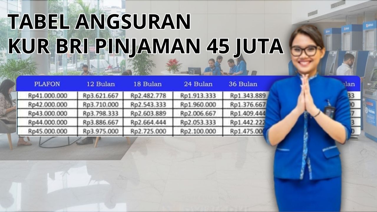 Tabel Angsuran KUR BRI 2025