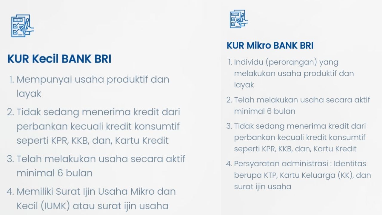 Cara Pengajuan KUR BRI